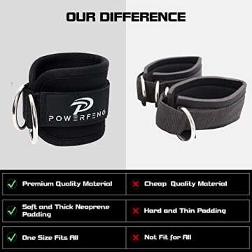 powerfeng Ankle Strap for Effective Lower Body Workouts