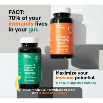 A Dose of Immunity Quercetin with Vitamin C and Zinc, Vitamin D, 500mg Quercetin Bromelain with Echinacea & B Vitamins, Lung Immune Support Supplement 7 in 1 Immunity Defense Booster (60 Count)