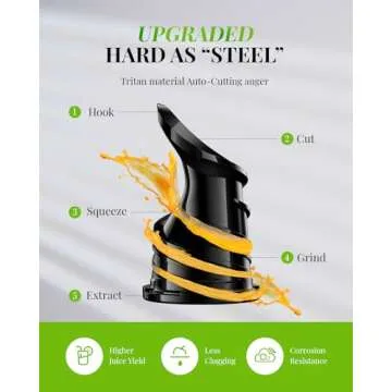 Self Feeding GDOR Cold Press Juicer with 5.3” Feed Chute, Tritan Material, Powerful 150NM Motor Slow Juicer Machines, Heavy Duty, Masticating Juice Extractor Fits Whole Fruits & Veggies, Easy to Clean