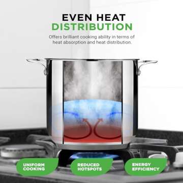 NutriChef 15-Quart Stock Pot for Stews and Soups