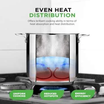 NutriChef 15-Quart Stock Pot for Stews and Soups