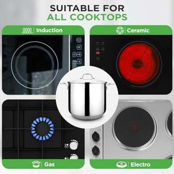 NutriChef 15-Quart Stock Pot for Stews and Soups