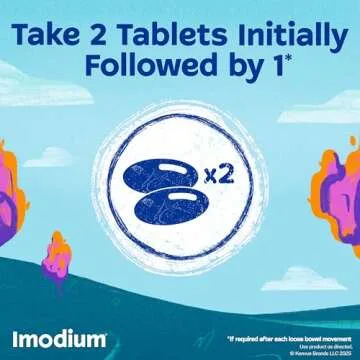 Imodium A-D Softgels for Effective Diarrhea Relief 24 ct