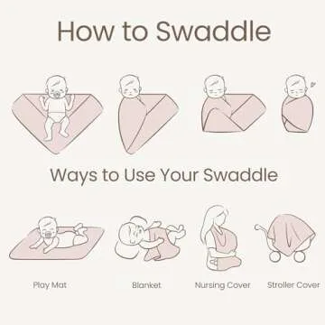 Konssy Muslin Swaddle Blankets - 2 Pack for Newborns