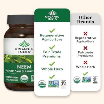 ORGANIC INDIA Neem Leaf Capsules, Herbal Supplement - Supports Skin, Immune, & Liver Health, Detox, Vegan, Gluten-Free, USDA Certified Organic - 90 Capsules (2-Pack)