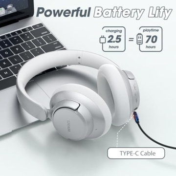 BERIBES Noise Cancelling Headphones with 70 Hours Playtime