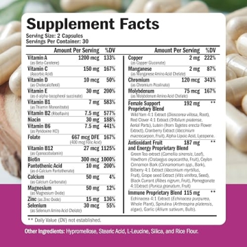 Multivitamin for Women Packed with Essential Nutrients