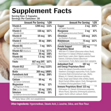 Multivitamin for Women Packed with Essential Nutrients