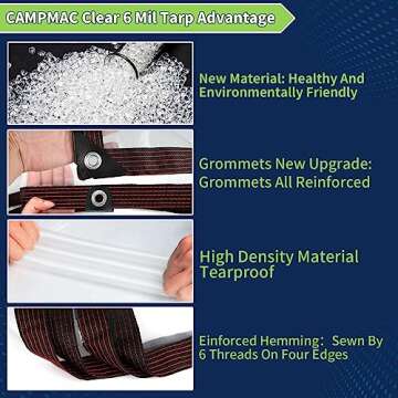 CAMPMAC Clear Tarp 13x13 FT Waterproof Cover for Outdoors