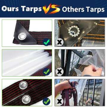 CAMPMAC Clear Tarp 13x13 FT Waterproof Cover for Outdoors