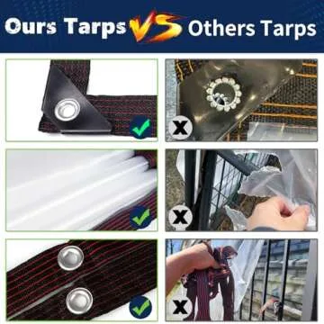 CAMPMAC Clear Tarp 13x13 FT Waterproof Cover for Outdoors