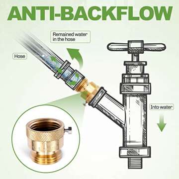 Litorange 2 Pack Brass 3/4" Inch GHT Hose Bibb Connector Backflow Preventer Vacuum Breaker