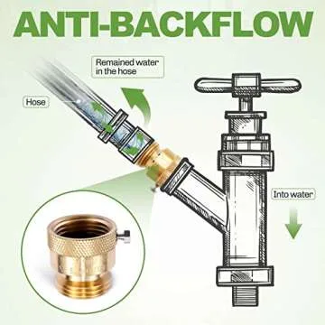 Litorange 2 Pack Brass 3/4" Inch GHT Hose Bibb Connector Backflow Preventer Vacuum Breaker