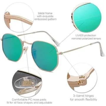 SOJOS Polarized Sunglasses for Men & Women with Great Design