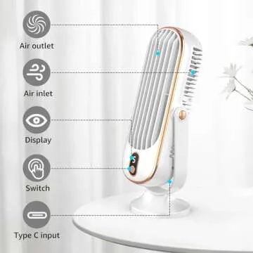 AbuDodo Tower Fan, Portable Desk Fan with 5-Speed Options, Dual Air Circulation, Personal Quiet Table Fan for Home Office Desktop Bedroom, 10.5 inch - White