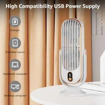 AbuDodo Tower Fan, Portable Desk Fan with 5-Speed Options, Dual Air Circulation, Personal Quiet Table Fan for Home Office Desktop Bedroom, 10.5 inch - White