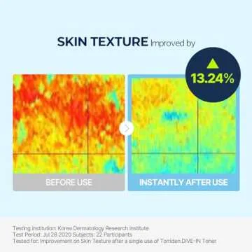 Torriden Dive in Toner 300ml (10.14 fl. oz.) | pH Balancing Facial Toning Water for Dry Skin | Hyaluronic Acid, Panthenol, Allantoin