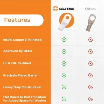 SELTERM 25pcs 6 AWG Copper Battery Cable Lugs for Marine