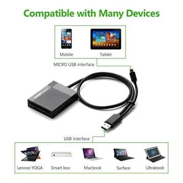 UGREEN SD Card Reader Android USB 3.0 OTG Hub Card Adapter On The Go 5Gbps Read CF, CFI, TF, SDXC, SDHC, SD, MMC, Micro SDXC, Micro SD, Micro SDHC, MS, UHS-I for Windows, Mac, Linux, Android 1.5ft