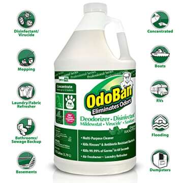 OdoBan Professional Disinfectant and Odor Eliminator Concentrate, 1 Gallon, Original Eucalyptus Scen...