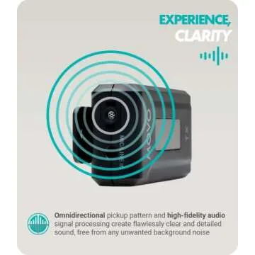 Movo WMX-2 Wireless Microphone for DSLR Cameras