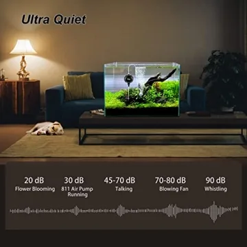 hygger Quiet Mini Air Pump 1.5 Watt for Small Fish Tanks