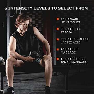 LifePro Massage Gun - Percussion Muscle Massager for Athletes with 8 Massage Heads and 5 Speed Setti...