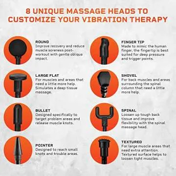 LifePro Massage Gun - Percussion Muscle Massager for Athletes with 8 Massage Heads and 5 Speed Settings - Deep Tissue Back and Muscle Massage Gun for Recovery