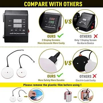 Suteck Pro 5 in 1 Heat Press Machine 12x15 inch 360 Degree Swing Away Digital Sublimation Multifunction Heat Transfer Combo for T Shirts Mugs Hat Plate Cap