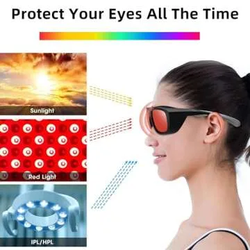 Alsenor IPL 200nm-540nm & 532nm OD5+ Laser Safety Glasses Red Light Therapy Glasses For Tanning Goggles And Laser Hair Removal Treatment Protection Eyes Goggles