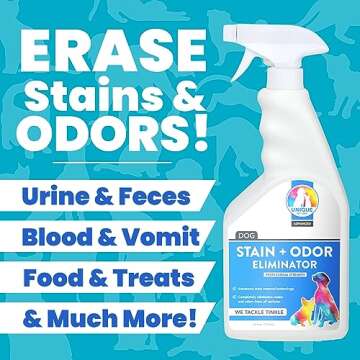 Unique Advanced Dog Odor + Stain Remover - 24 oz. Ready-to-Use Liquid Spray - Bio-Enzymatic Formula ...