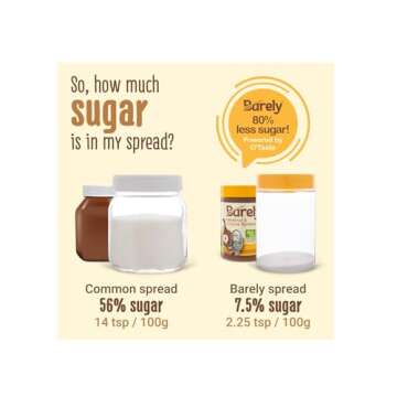 Hazelnut & Cocoa Spread by Barely, Low Sugar & No Artificial Sweeteners, Vegan, Keto Friendly, Delicious Chocolate Spread & Dessert Dip, 3.2 g Cane Sugar per Serving, 1-Pack