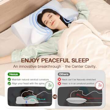 Hexus Cervical Neck Pillow for Pain Relief, Ergonomic Memory Foam Support