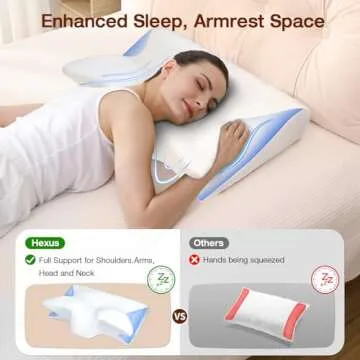 Ergonomic Hexus Neck Pillow for Pain Relief and Cooling