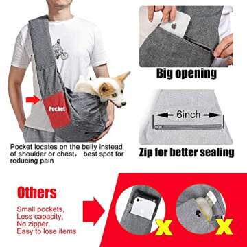 AOFOOK Dog Cat Sling Carrier Adjustable Padded Shoulder Strap with Mesh Pocket for Outdoor Travel (Grey, L - 8 to 15 lbs)
