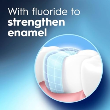 Crest Pro-Health Advanced Mouthwash for Bright Teeth