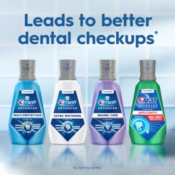 Crest Pro-Health Advanced Mouthwash for Bright Teeth