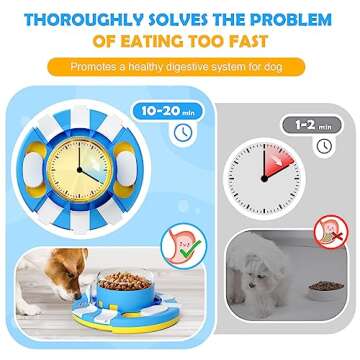 Dog Puzzle Toys, Treat Dispensing Dog Enrichment Toys for IQ Training and Brain Stimulation, Interactive Mentally Stimulating Toys as Gifts for Puppies, Cats, Dogs