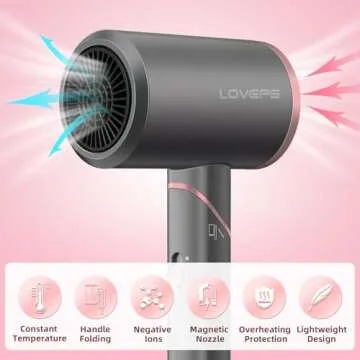 LOVEPS 1800W Ionic Hair Blow Dryer - Travel Ready Style