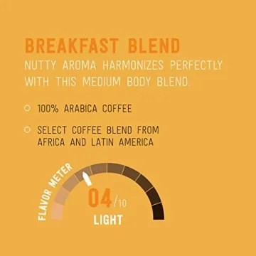 Happy Belly 24 Count Light Roast Coffee Pods