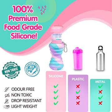 Donut Kids Water Bottle 20oz Leakproof Silicone - Gift