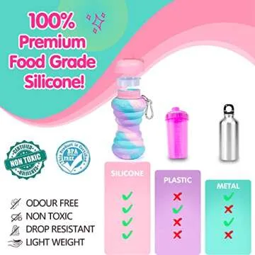 Donut Kids Water Bottle 20oz Leakproof Silicone - Gift