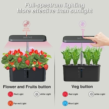 Mufga Indoor Hydroponics Garden Kit with LED Grow Light