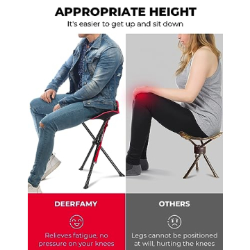 DEERFAMY Portable Camping Stool Supports 225lbs Light and Sturdy