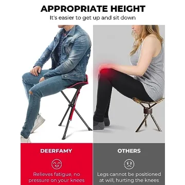 DEERFAMY Portable Camping Stool Supports 225lbs Light and Sturdy