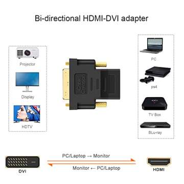 CableCreation DVI to HDMI Adapter 1080p Bi-Directional