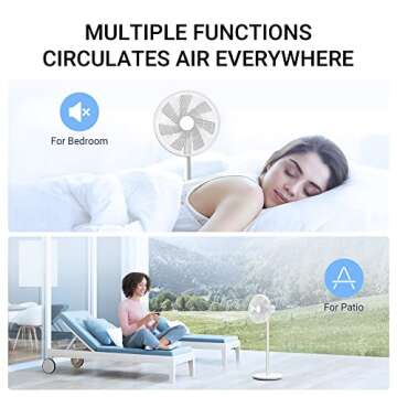 Smartmi Outdoor Pedestal Fan 2S - Cordless & Quiet
