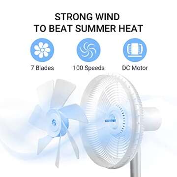Smartmi Outdoor Pedestal Fan 2S - Cordless & Quiet