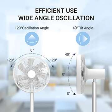 Smartmi Outdoor Pedestal Fan 2S - Cordless & Quiet