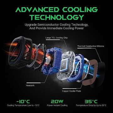 Black Shark Magnetic Cell Phone Cooler, RGB Phone Cooling Fan Portable Lightweight Mobile Phone Cool...